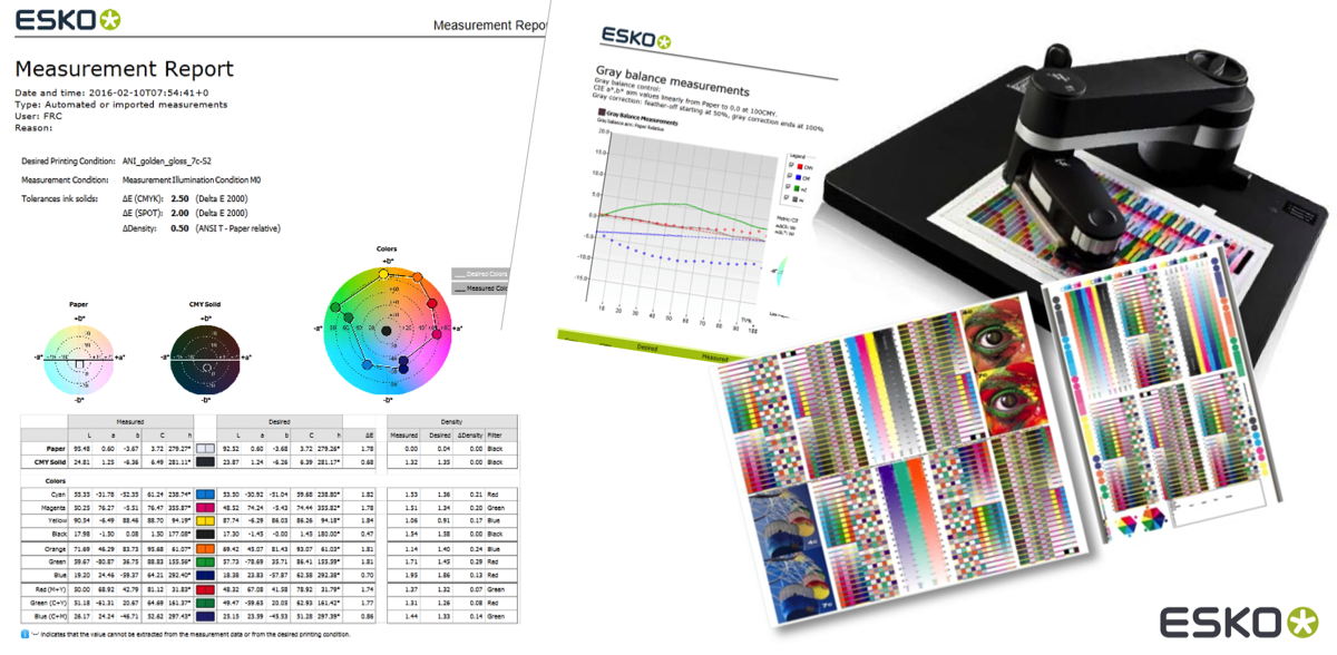 Equinox Process Control & QA