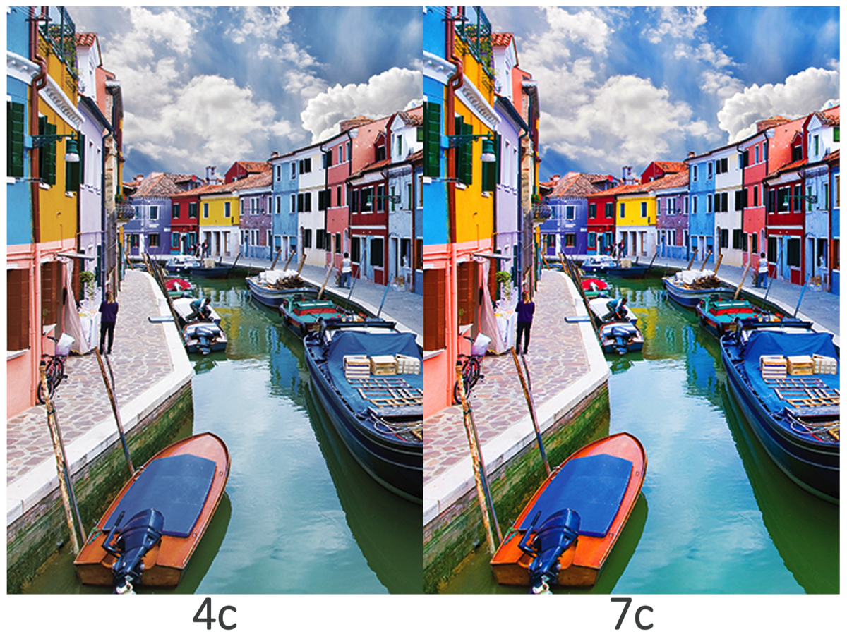 Equinox Image 4c vs 7c