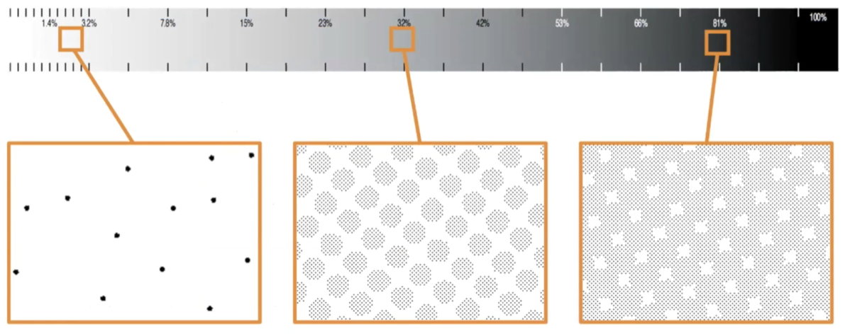 Crystal Screen