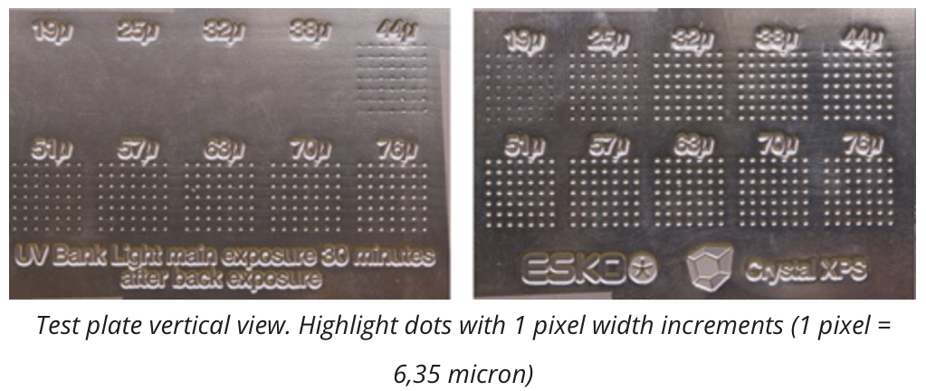 One pixel dot